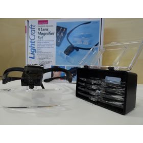 Lunette Loupe
